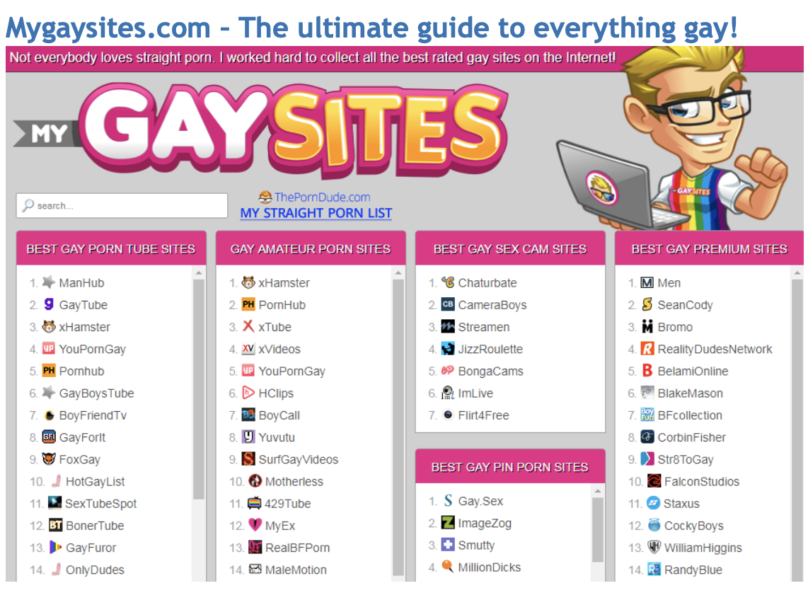 Mygaysites.com – The Ultimate Guide To Everything Gay